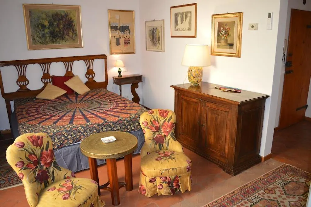 The Secret Garden Apartment Florence Italy