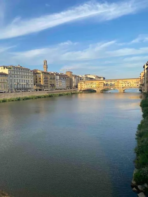 The Secret Garden Apartment Florence Italy