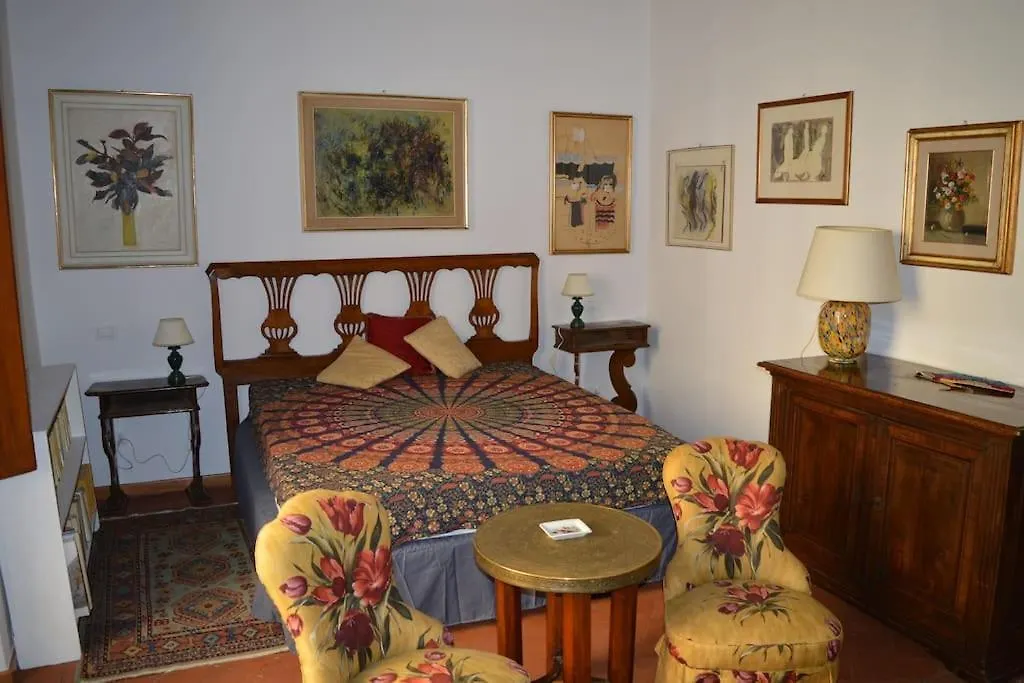 The Secret Garden Apartment Florence 0*,  Italy