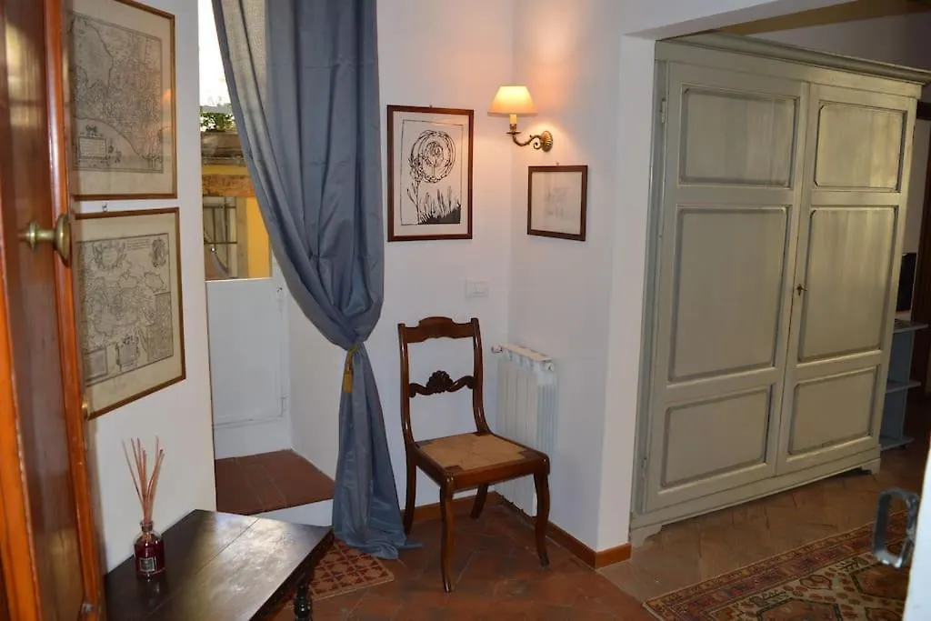 The Secret Garden Apartment Florence