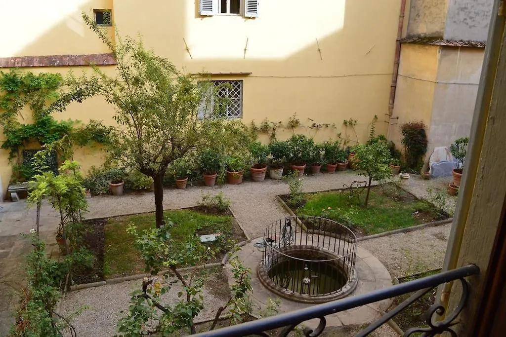 The Secret Garden Apartment Florence